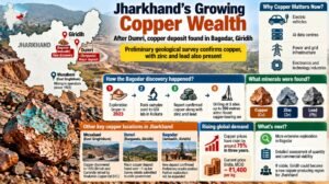 Copper, Zinc and Lead Deposits Found in Giridih Jharkhand